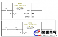 西门子plcs7300CPU316延时中断组织块的应用