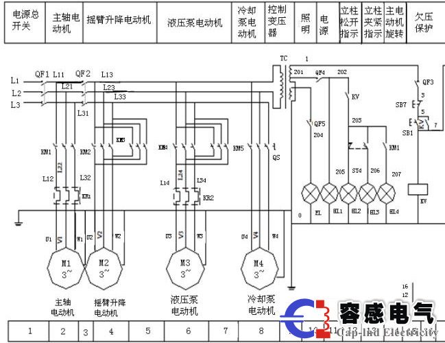 西门子plc s7300/400在专用钻床的顺序控制