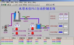 问题：西门子PLC与ABB变频器的现场总线通信技术应用实例！