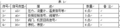 台达plc控制器与变频器在脱泥机方面上的应用