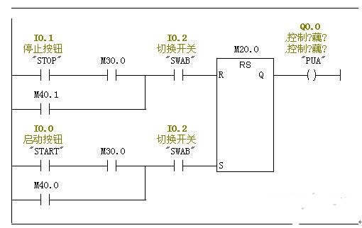 气液分离器,西门子s7-400plc,西门子plc