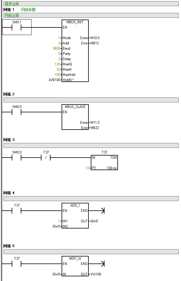 奥越信CPU的MODBUS通信实例从站程序