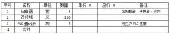 西门子PLC指令在条形码控制系统升级改造