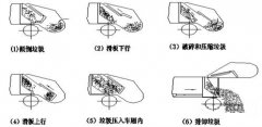 永宏PLC的压缩式垃圾车电气plc控制系统