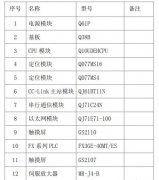 三菱plc与触摸屏通迅在plc控制系统的应用