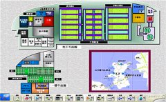 西门子plc时钟指令在电力行业的plc控制系统运用