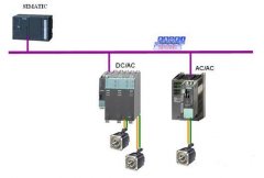 通过Profibus DP总线实现西门子plcS7-300与西门子plcS7-400通讯