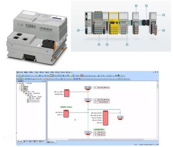 菲尼克斯plc,plc控制系统,自动化,监控系统