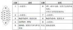 西门子plc s7-1200 profibus dp与rs485通讯